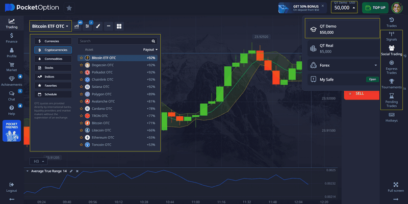 Evaluations About Pocket Choice From Customers From India
